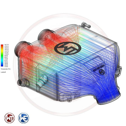 Wagner Tuning BMW M2/M3/M4 S55 Intercooler Kit