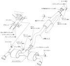 HKS Super Turbo Muffler Exhaust System - Toyota GR Yaris Gen 1