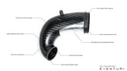 Eventuri Carbon Fibre Turbo Inlet for Audi RS3 8V/TTRS 8S EA855