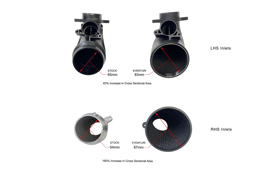 Eventuri Carbon Fibre Intake System for BMW M2/M3/M4 G8x S58