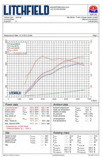 Forge Motorsport Charge Cooler Radiator for the Audi RS6 C7 and Audi RS7