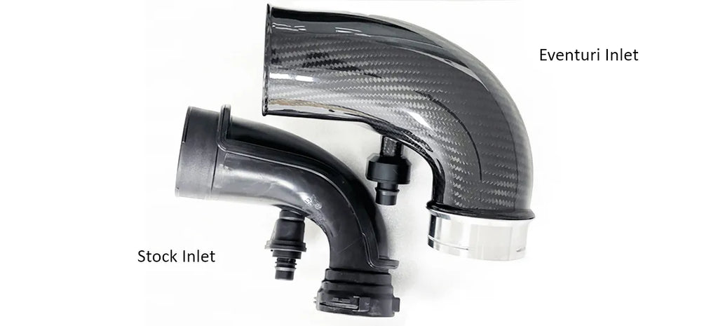 Eventuri Carbon Fibre Turbo Inlets for BMW M5/M8 F9x S63