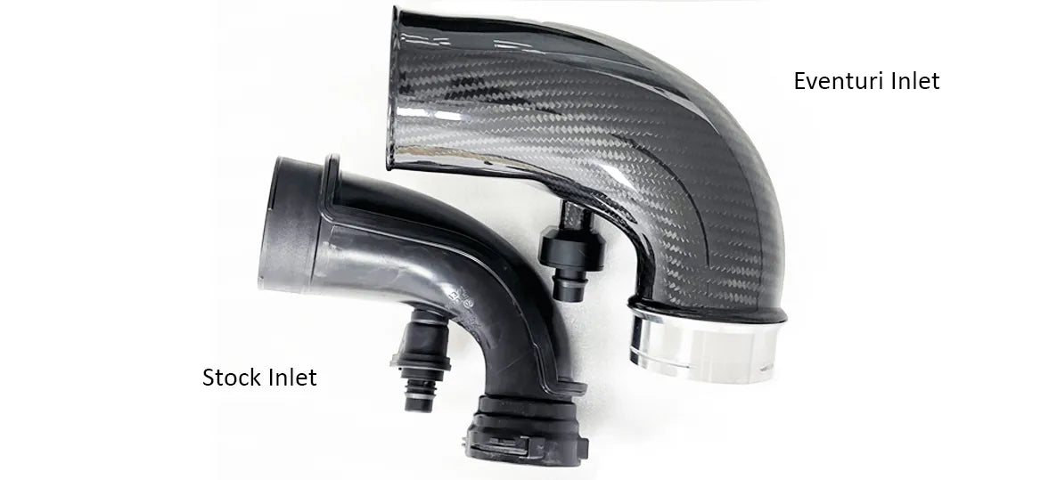 Eventuri Carbon Fibre Turbo Inlets for BMW M5/M8 F9x S63