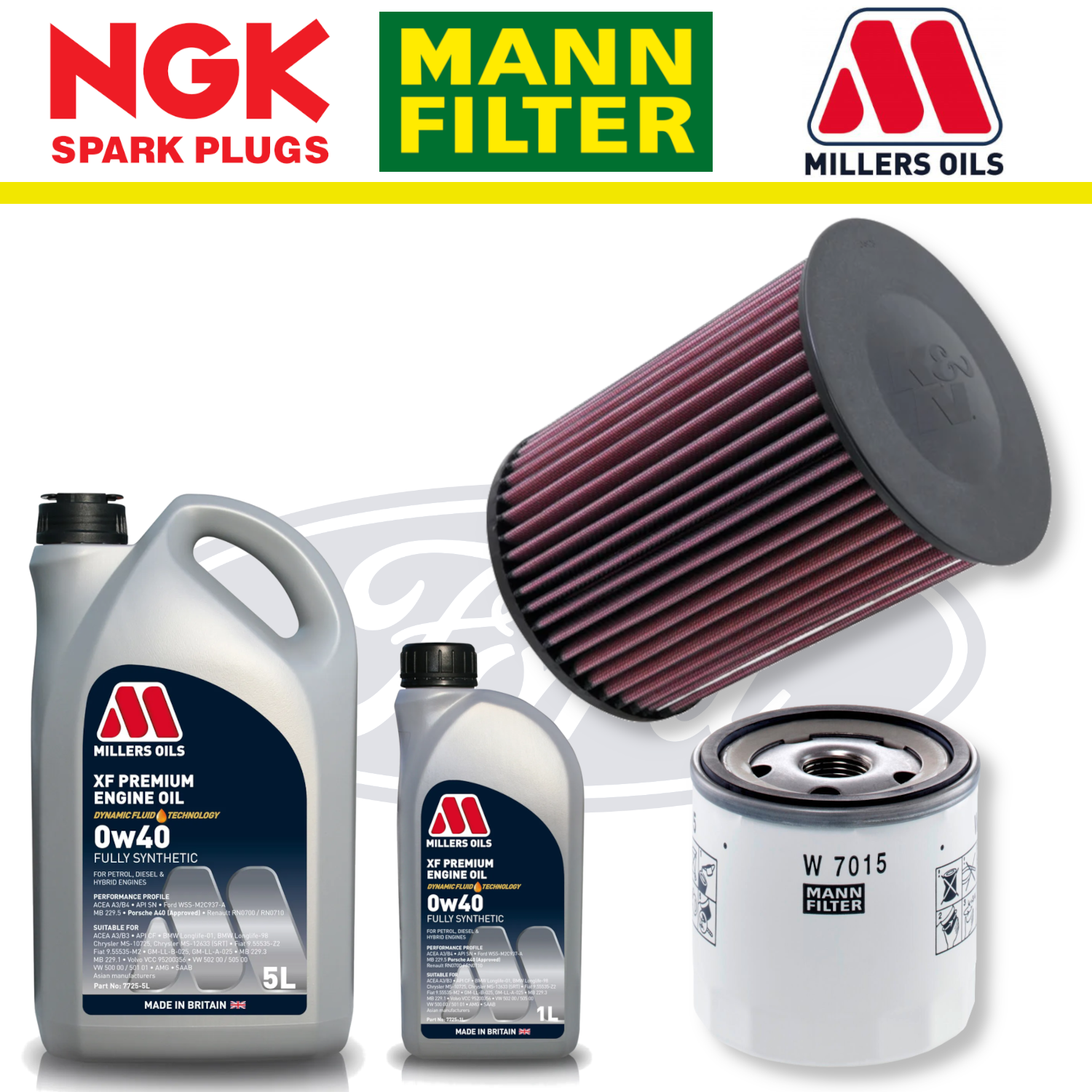 Ford Focus RS Mk3 2.3 EcoBoost Home Service Pack - Millers Oil Premium