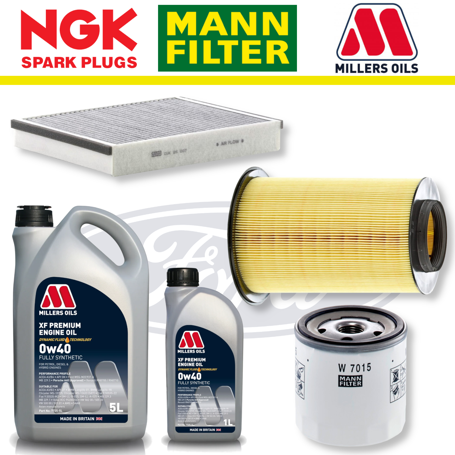 Ford Focus RS Mk3 2.3 EcoBoost Home Service Pack - Millers Oil Premium