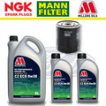 Ford Focus ST Diesel Mk3 Home Service Pack - Millers Oil Premium