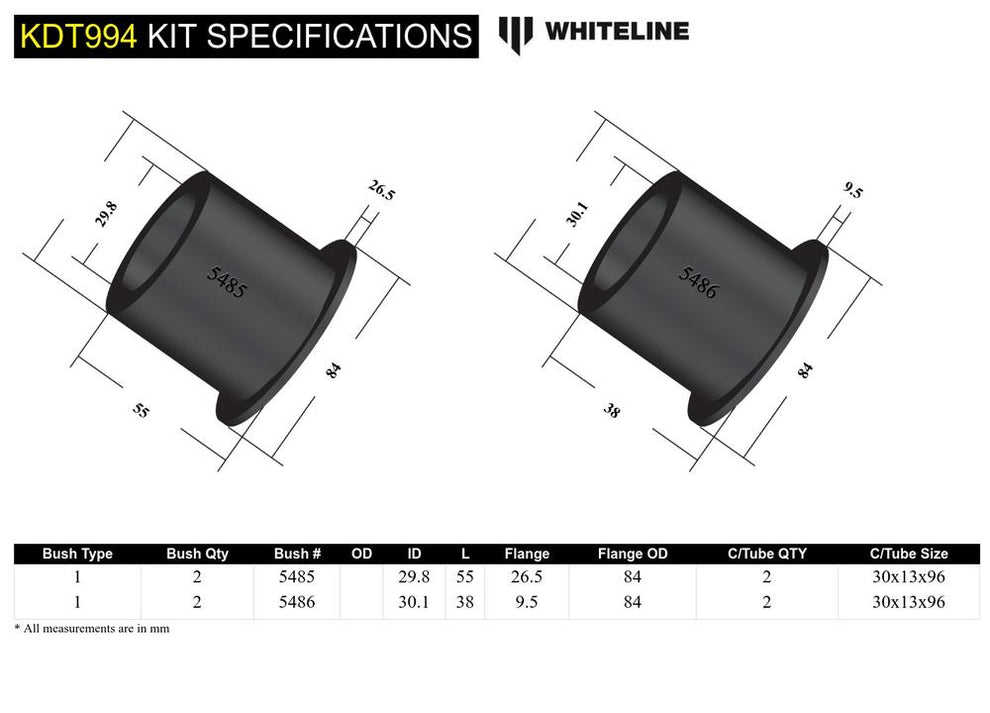 Whiteline Beam Axle - Bushing Kit - Hyundai i20N