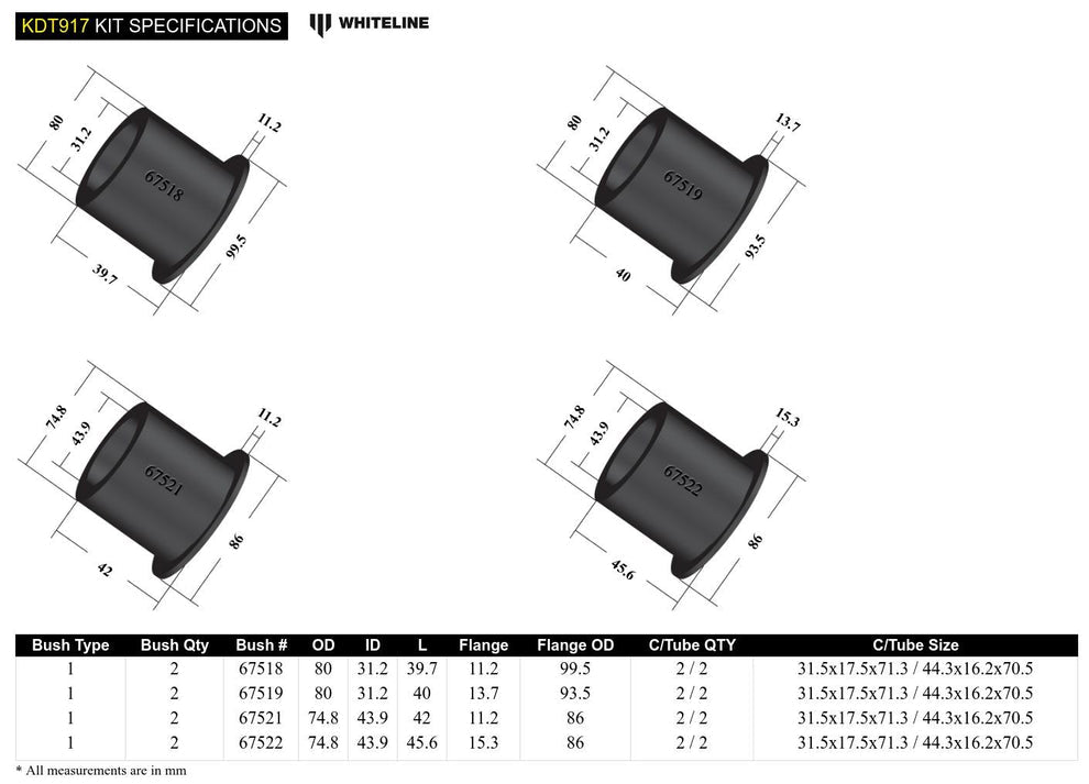 Whiteline Subframe Mount Bushing - BMW 335i/435i F3x