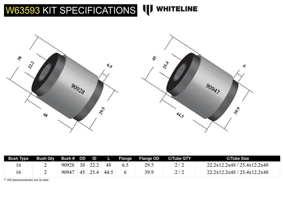 Whiteline Control Arm - Upper Rear Bushing - BMW 335i/435i F3x