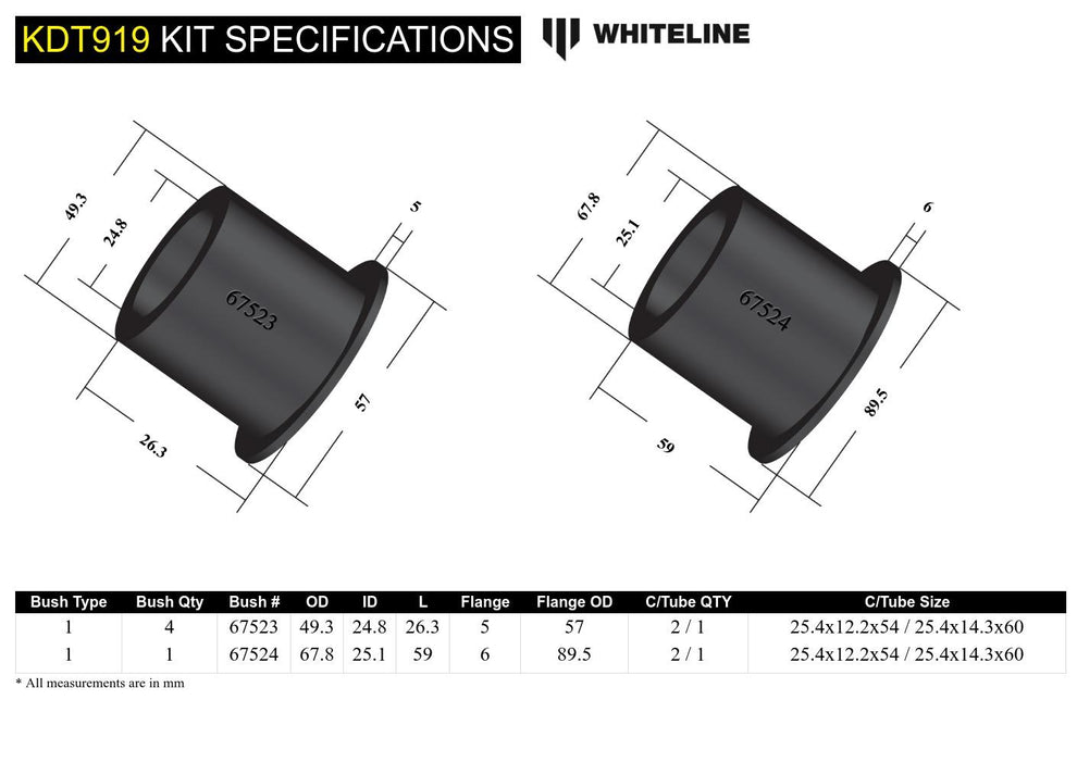 Whiteline Differential Mount Bushing - BMW 335i/435i F3x