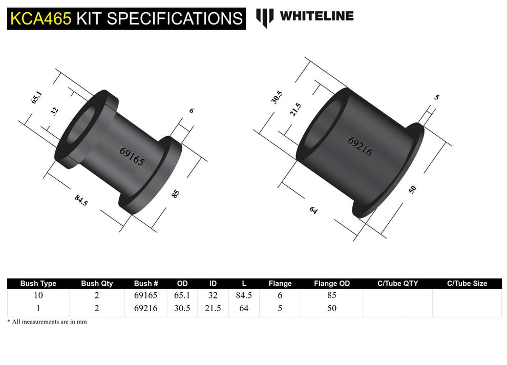 Whiteline Front Control Arm - Lower Inner Bushing - Ford Focus ST Mk3 ST250