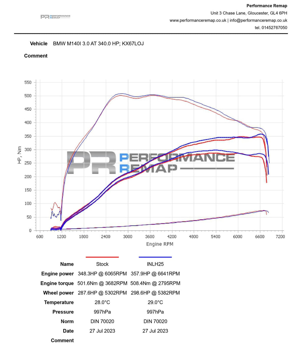 Forge Motorsport Inlet Hose for BMW B58 (M140i, M240i, 340i, 440i)