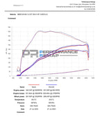 Forge Motorsport Inlet Hose for BMW B58 (M140i, M240i, 340i, 440i)