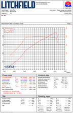 Intercambiador de calor Forge Motorsport para Audi RS3 8Y