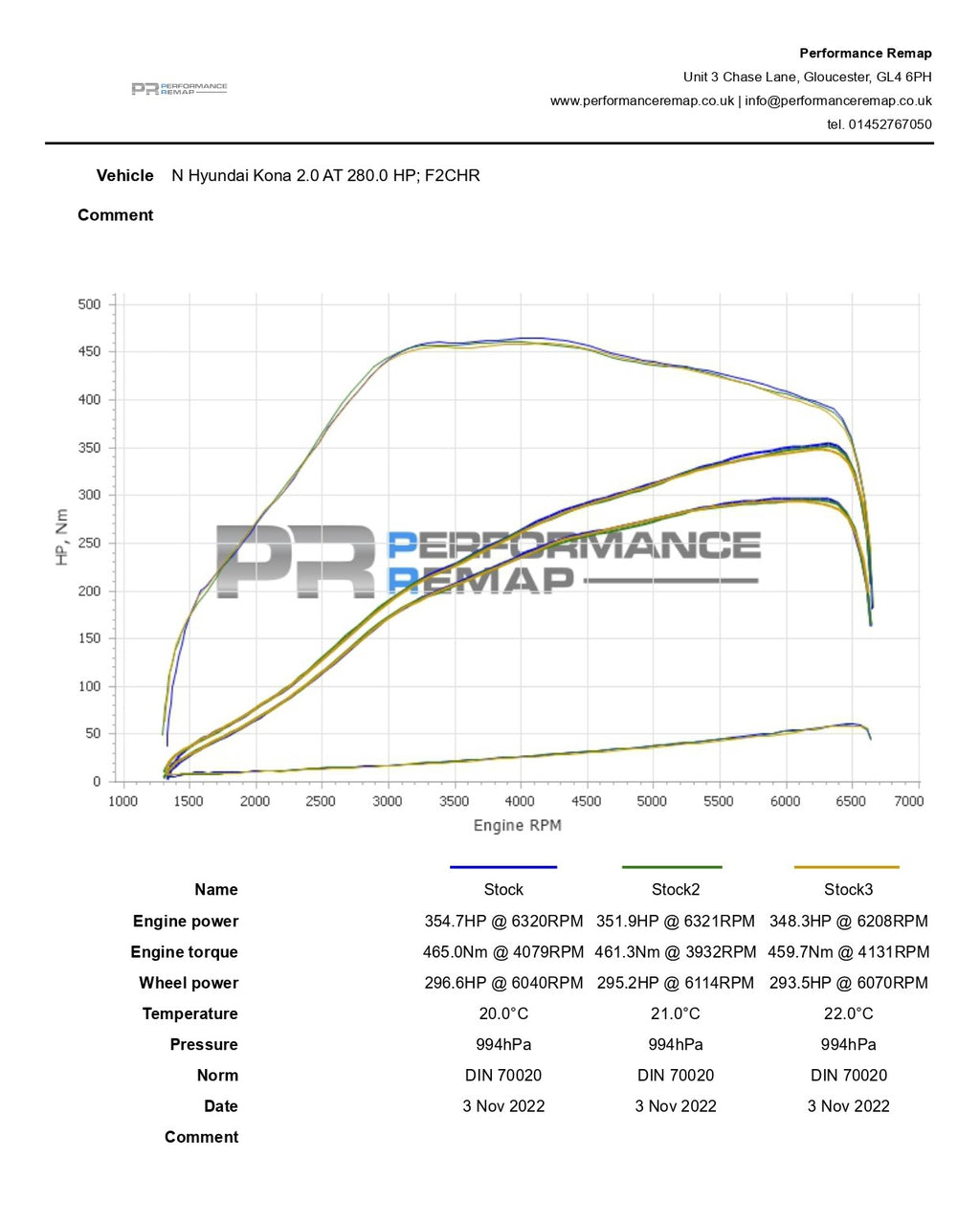 Intercambiador de calor Forge Motorsport para Hyundai Kona N