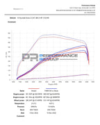 Intercambiador de calor Forge Motorsport para Hyundai Kona N