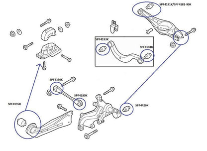 Superpro Rear Control Arm Lower-Front Outer Bush Kit SPF4180K - VAG Models