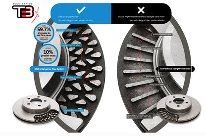 DBA Performance 5000 Series Front Brake Discs - Porsche Boxster/Cayman S/GTS 2.5 718