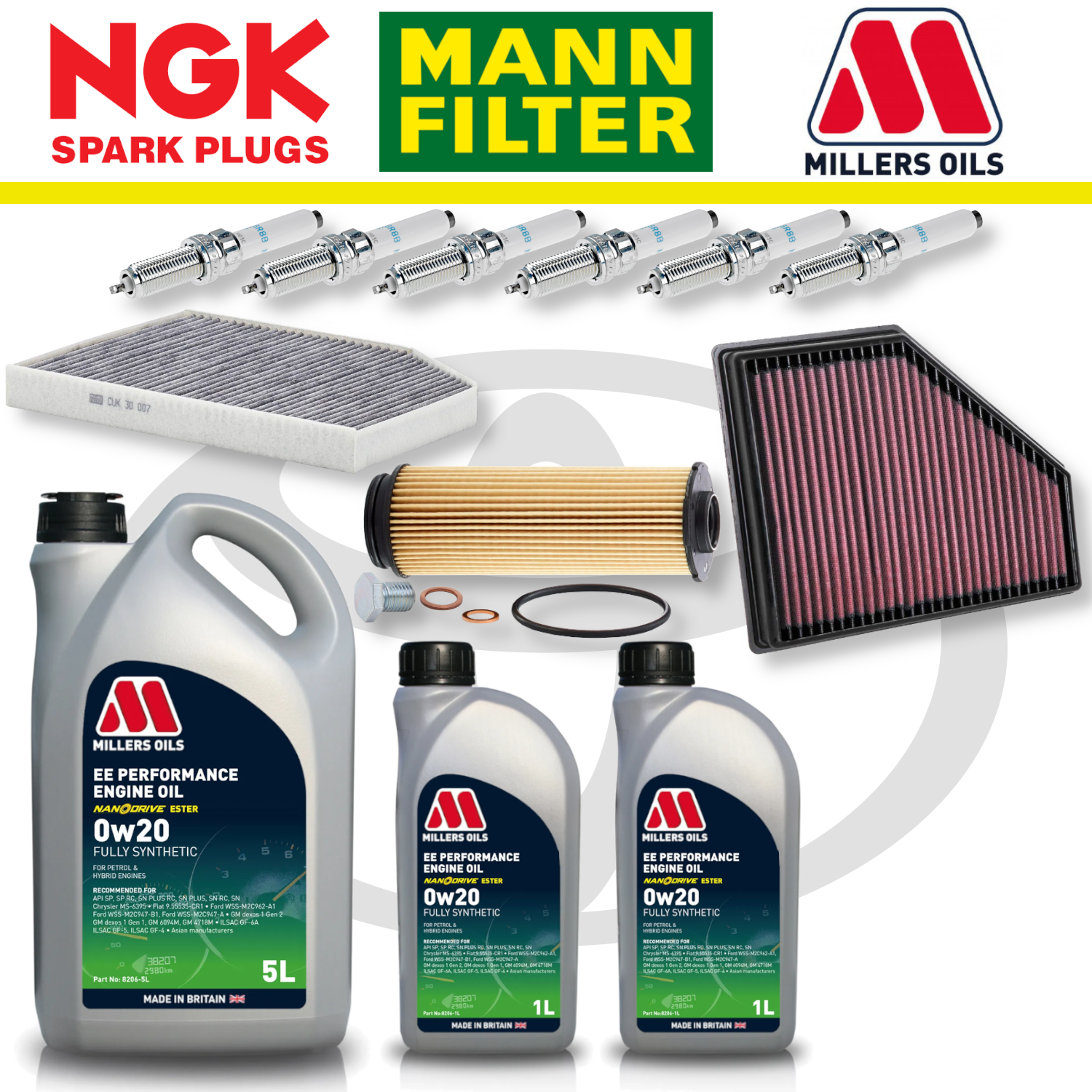 Toyota GR Supra B58 Home Service Pack - Millers Oil Premium