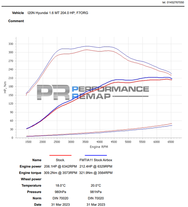 Forge Motorsport Turbo Inlet for Hyundai i20N