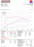 Enfriador doble Forge Motorsport para Golf GTI Mk7
