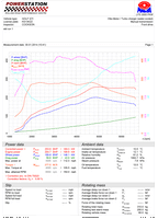 Enfriador doble Forge Motorsport para Golf GTI Mk7