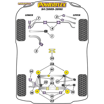 Powerflex Track Rear Subframe Front Bushes Insert - Audi S4/S5 B8