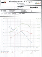 Forge Motorsport Turbo Muffler Delete Pipe - VAG EA888 1.8/2.0 TSI Models