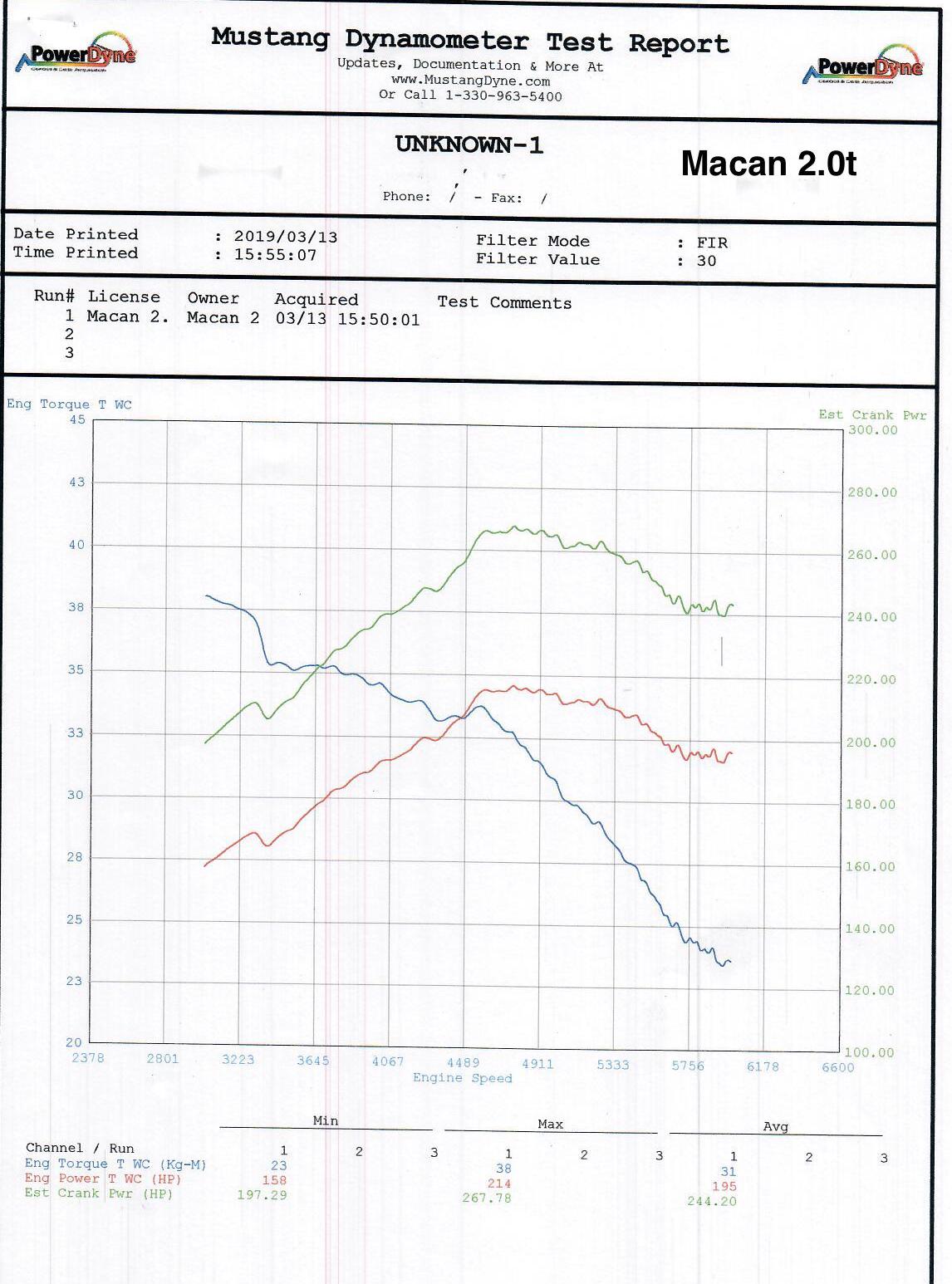 Forge Motorsport Turbo Muffler Delete Pipe - VAG EA888 1.8/2.0 TSI Models