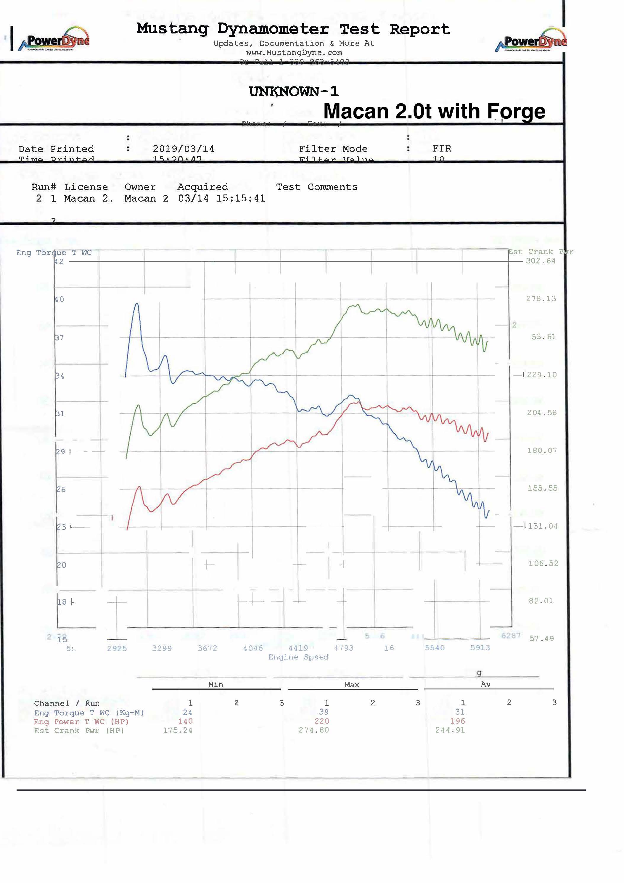 Forge Motorsport Turbo Muffler Delete Pipe - VAG EA888 1.8/2.0 TSI Models