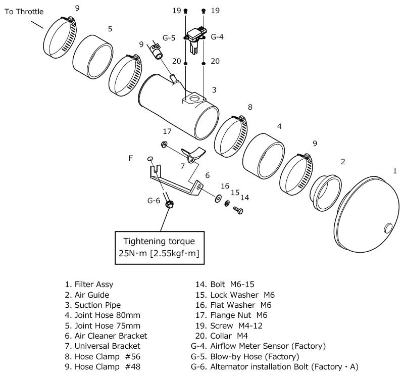 Kit d'admission d'air HKS Racing - Toyota GT86