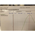 AIRTEC Motorsport Stage 2 Intercooler Upgrade and 2.5-inch Big Boost Pipes for Focus RS Mk2
