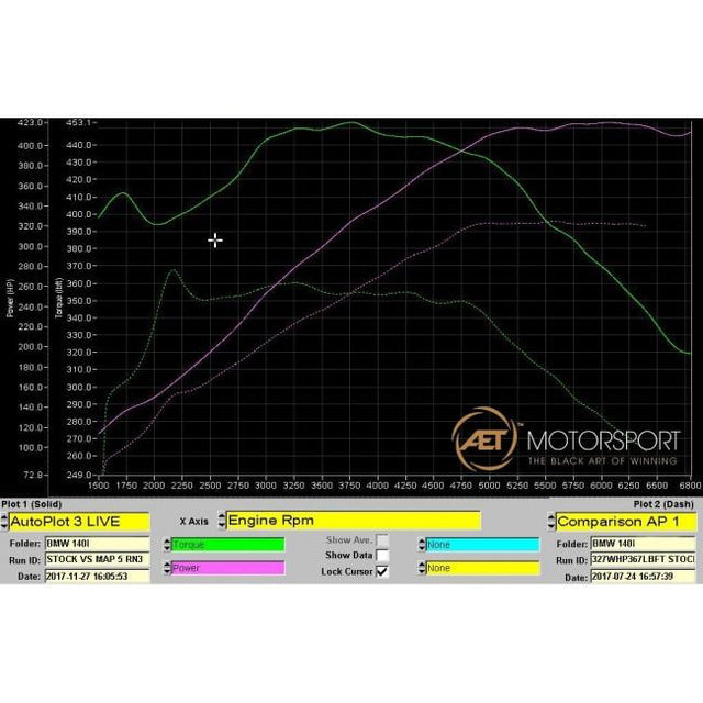 Cobra Sport BMW M140i F2x Cat-Back Exhaust System