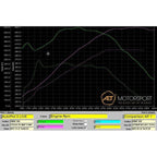 Cobra Sport BMW M140i F2x Cat-Back Exhaust System