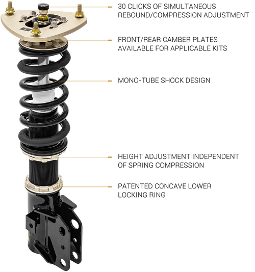 BC Racing BR Series 1 Way Adjustment - Audi S4 B8 Saloon 2009-2016