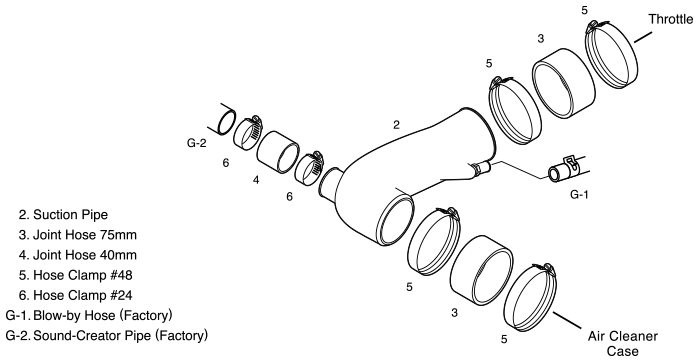 HKS Premium Suction Intake Kit - Toyota GT86