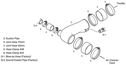 HKS Premium Suction Intake Kit - Toyota GT86