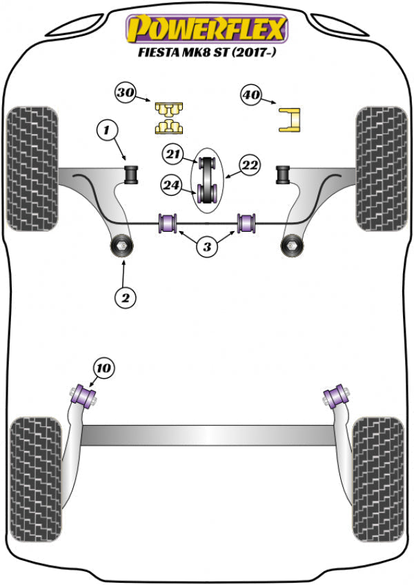 Powerflex Lower Torque Mount - Ford Fiesta ST Mk8 (Pre Facelift Only)