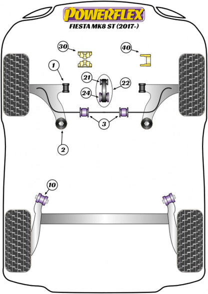 Powerflex Lower Torque Mount - Ford Fiesta ST Mk8 (Pre Facelift Only)