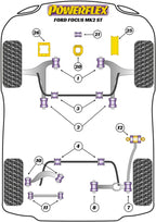 Powerflex Gearbox Mount Insert - Ford Focus ST & RS Mk2