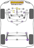 Casquillo de montaje de la cremallera de dirección Powerflex - Ford Fiesta ST Mk7 