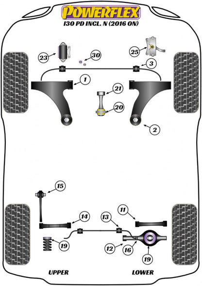 Powerflex Upper Engine Mount Bush Limiter - Hyundai i30N