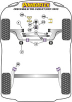 Casquillo de montaje de la cremallera de dirección Powerflex - Ford Fiesta ST Mk8 