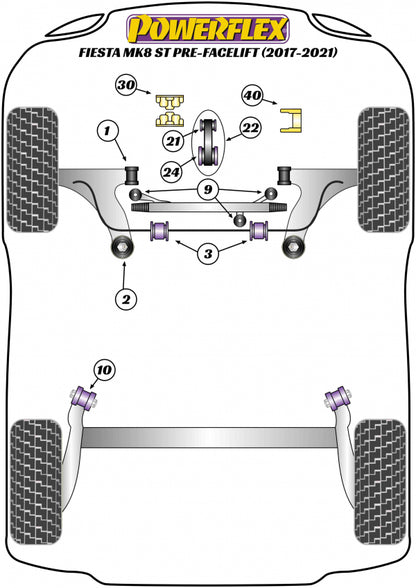 Powerflex Steering Rack Mounting Bush - Ford Fiesta ST Mk8