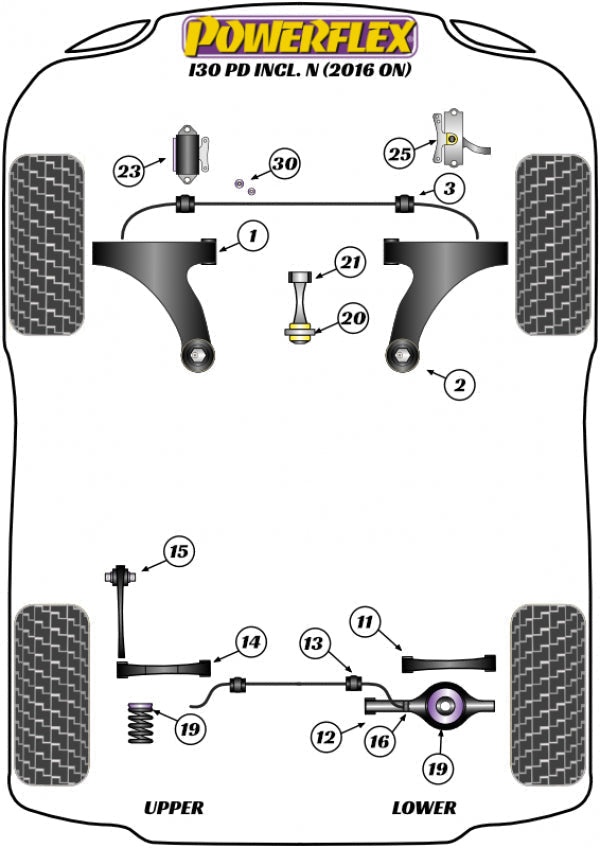 Powerflex Rear Upper and Lower Spring Isolator Pads - Hyundai i30N