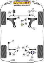 Inserto de buje de montaje de caja de cambios superior Powerflex - Hyundai Elantra + Kona N
