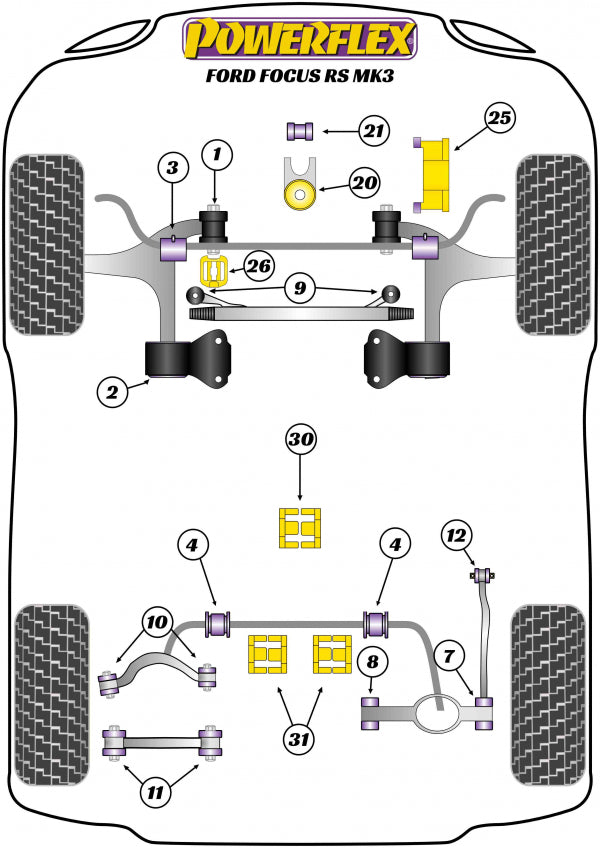 Powerflex Steering Rack Mounting Bush - Ford Focus ST and RS Mk3