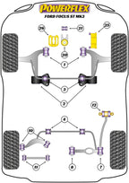 Inserto de soporte de transmisión Powerflex - Ford Focus ST y RS Mk3 