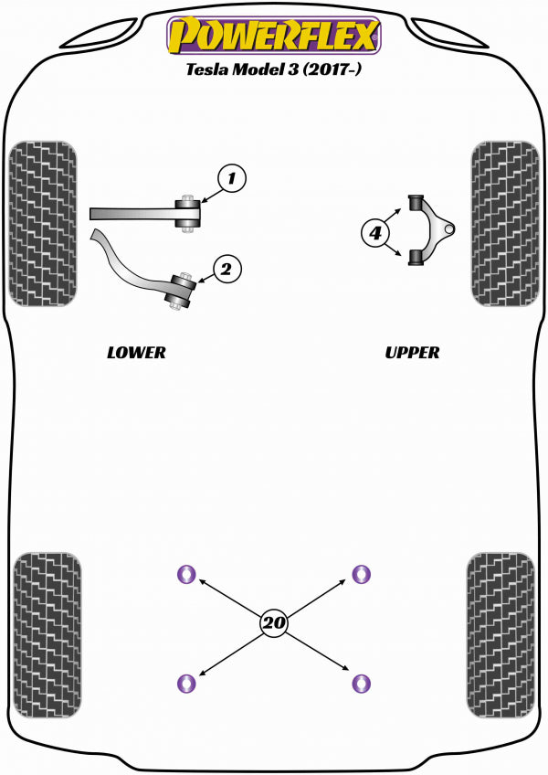 Powerflex Front Upper Control Arm Inc Bush Kit Camber Adjustable - Tesla Model 3 and Model Y