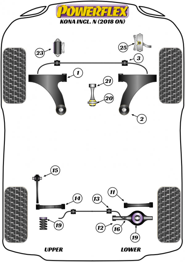 Buje delantero Powerflex con inclinación ajustable para horquilla delantera - Hyundai Elantra + Kona N